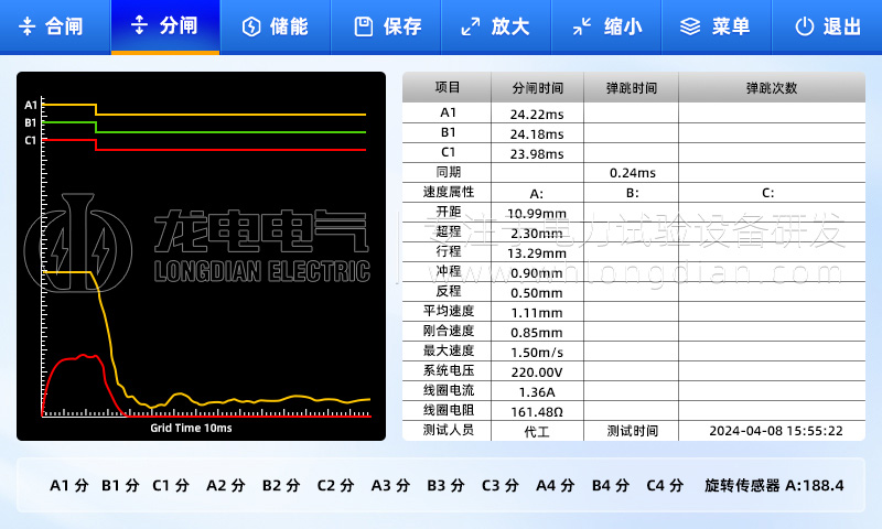 GKC高压开关特性测试仪-波形图